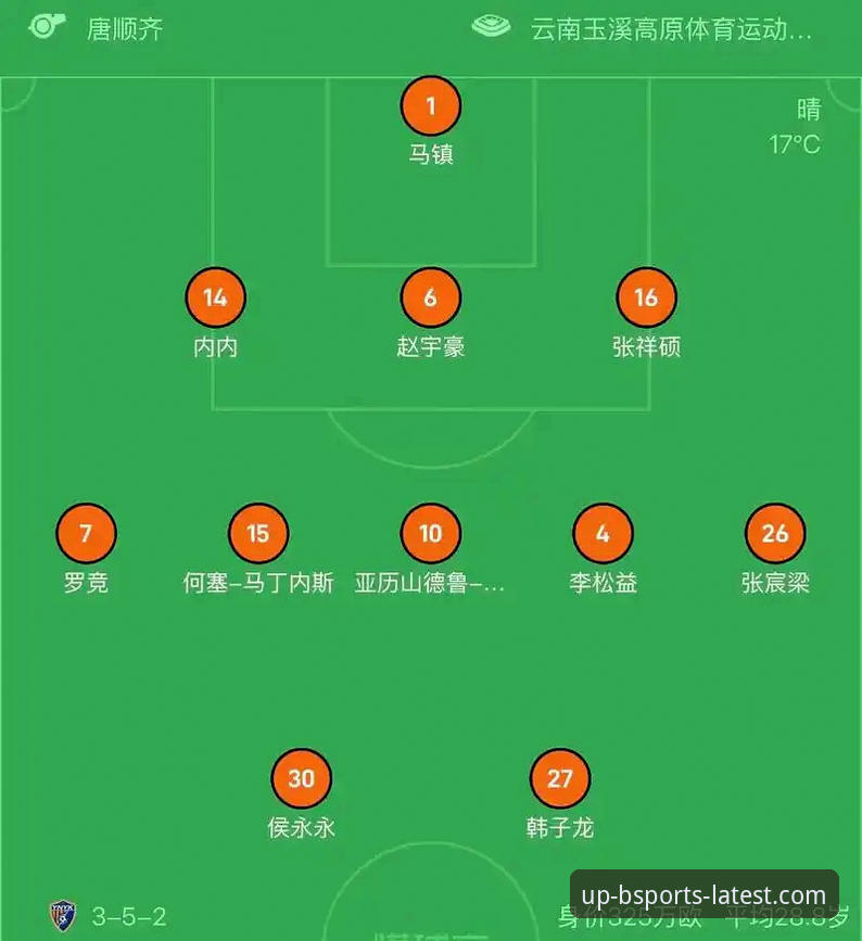 BSports实时数据功能详解 三度落后三度扳平!掌握B体育实时数据功能,看透玉昆3-3国安这场经典对决